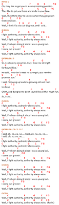 Ukulele chords and tabs for say something (feat. Authority Song Ukulele Chords By John Mellencamp Ukuleles Review