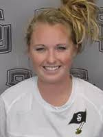 2012 Women's Soccer Roster