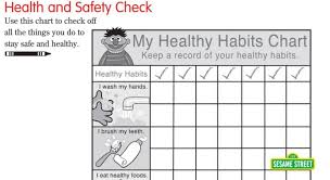 Grab our printable healthy and unhealthy food worksheets to encourage children to eat healthy and abstain from eating junk food. Healthy Habits For Kindergarten Worksheets I Pinimg Com Originals Ff E3 E8 Ffe3e84354fd69d Why Is Preschool Science Important Rio Larascaesara