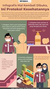 Ada yang butuh stiker seperti ini? Layout Projects Photos Videos Logos Illustrations And Branding On Behance
