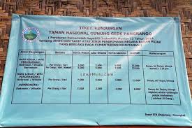 Waduk cengklik park adalah bukti kalau boyolali memang selalu menarik. Tiket Masuk Ke Waduk Darma Nyari Tempat Wisata Gratis Tiket Masuk Ke Lebak Banten Waduk Selorejo Sendiri Juga Memiliki Sebutan Lain Yakni Bendungan Selorejo Yang Didirikan Dengan Tujuan Guna Menampung Aliran Sungai Fresh Summary