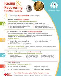 Maybe you would like to learn more about one of these? Make Your Winning Post Surgery Recovery Plan American Heart Association