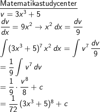 Integral Dengan Substitusi Aljabar Kelas Xii