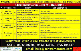 Luxurious Chain Of Restaurant Based In Dubai Uae Job Incentive Job Description