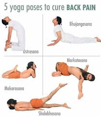 Pin On Unlock Hip Flexor