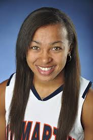 Heather Butler's Instagram, Twitter & Facebook