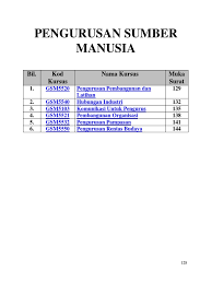 Pengurusan sumber manusia merupakan suatu aktiviti dalam sesebuah organisasi sama ada yang berorientasikan perniagaan atau perkhidmatan, besar ataupun kecil, organisasi tidak wujud tanpa manusia. Mba Pengurusan Sumber Manusia