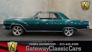 Image result for Meadow Green 1964 Chevelle