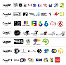 Canal 13 is a public costa rican television channel, owned and operated by sistema nacional de radio y television s.a. Evolucion Imagen De Canales Costa Rica