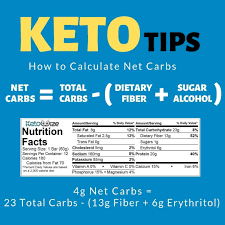 Ketowize On Instagram Keto Tips Want To Know How To Calculate The Net Carbs In Your Food Starting Keto Diet Keto For Beginners Keto Diet Side Effects