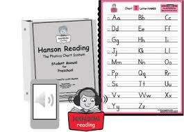 Chart 1 Alphabet Names Hanson Reading