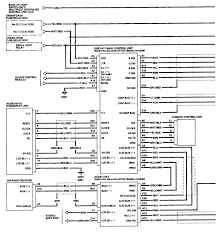 Electrical components such as your map light radio heated seats high beams power windows all have fuses and if they suddenly stop working find 2004 acura mdx fuse diagram wiring structure tl panel 2. 2004 Acura Tl Wiring Diagram Porsche 928 Wiring Diagram 1980 Corollaa Losdol2 Jeanjaures37 Fr
