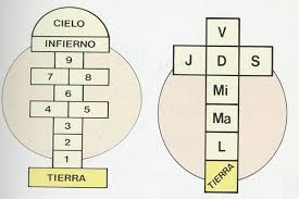 Juego de la rayuela para. Pin On Trajes Peruanos