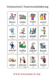 Vokalwechsel In Der Konjugation Am Beispiel Von Bekannten Verben Apprentissage De L Allemand Mots En Allemand Grammaire Allemande