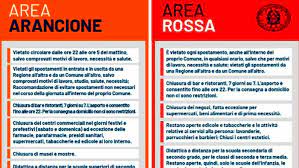 A causare tale passaggio restrittivo l'incremento dell'indice rt dovuto ad un generale peggioramento dei. Zona Arancione Cosa Cambia Da Oggi In Lombardia Piemonte E Nelle Altre Regioni