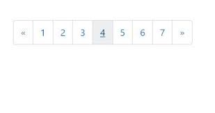 Pagination Lijst