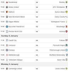 North west counties league premier; Fa Cup Third Round Scores And Results Daily Mail Online