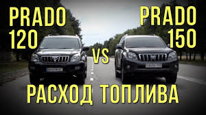 Toyota Land Cruiser Prado 150 руководство по эксплуатации скачать Novyj Prado Mne Nra