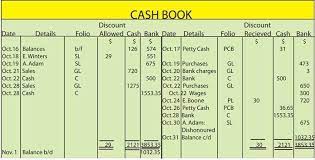 If You Are Looking For A Bank Cash Book Template Excel You Are At Right Place Browse All Our Excel Spreadsheets Templates Book Template Spreadsheet Template