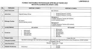 Format Baru Peperiksaan Sejarah Spm 2021 Instrumen Baru Exam Spm Edu Bestari
