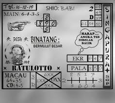 Angka Jitu Prediksi Togel Singapura Senin 16 Desember 2019 Sydney Permainan Angka Singapura