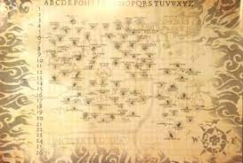 How To Most Successfully Use The Sea Of Thieves Map Sea Of Thieves World Map Poster Map