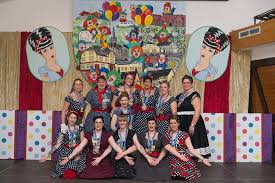 Service hausen (53547) im yellowmap branchenbuch mit telefonnummer, lageplan und bewertungsfunktion. Mohnen Ewig Jung 1946 E V Hausen Wied Home Facebook