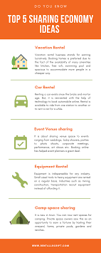 Top 5 Sharing Economy Ideas Sharing Economy Economy Profitable Business