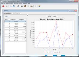 charts with jvx and javafx blog sib visions