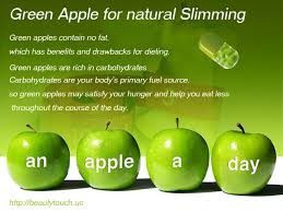 How Many Calories Are In A Green Apple? - Quora