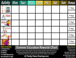 Summer Educational Reward Chart Keep Your Childs Skills