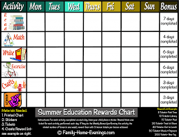 summer educational reward chart keep your childs skills