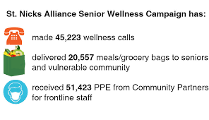 Check spelling or type a new query. Out In The Covid 19 Field St Nicks Alliance Serving Community During Crisis Updated Almost Daily