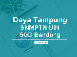 Passing grade uin sunan gunung djati 2021. Daya Tampung Peminat Snmptn Uin Bandung 2021