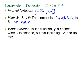 Strict inequalitiesexpress ordering relationships using the symbol < for less than and > for greater than. imply that solutions may get very close to the boundary point, in this. Domain And Interval Notation Ppt Video Online Download