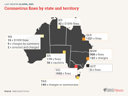 Despite another day of low numbers, the state. Victoria Has Issued The Most Fines For Lockdown Breaches While The Act Hasn T Fined Anyone