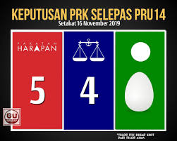 Sebelum pru14, pakatan harapan menjanjikan untuk menghapuskan ptptn dan menawarkan pendidikan percuma. Gangutara Ar Twitter Prk Selepas Pru14 Pakatan Harapan Ph 5 Kali Menang Barisan Nasional Bn 4 Kali Menang Pas 0 Telur Ayam