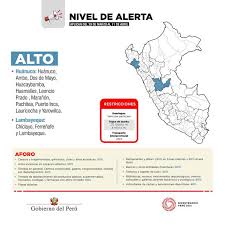 Semana Santa Estas Seran Las Restricciones Del Jueves 1 Al Domingo 4 De Abril Video Actividades Permitidas Coronavirus Covid 19 Nndc Peru Gestion