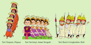 Maybe you would like to learn more about one of these? Kunci Jawaban Tematik Kelas 6 Tema 2 Halaman 8 9 10 14 Kurikulum 2013 Soal Tematik Sd