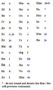 Our full video on youtube. 14 Ukrainian Alphabet Ideas Alphabet Ukrainian Language Ukrainian