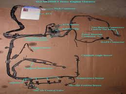 Ford trader workshop wiring diagram? Diagram 1995 Nissan 240sx Wiring Diagram Full Version Hd Quality Wiring Diagram Carsuspensionssytemparts Chaussureadidas Fr