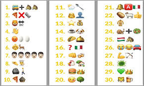 This quiz will reveal what your favorite food is. Tricky Emoji Quiz Challenges Puzzlers To Name 30 High Street Hospitality Brands Daily Mail Online