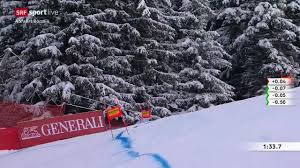 Auf der stelvio verwies der österreicher seinen landsmann vincent kriechmayr mit 0. Nkfuhhevko5kbm