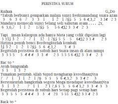 Not Angka Pianika Teluk Bayur Ernie Djohan Not Angka Lagu Chord Gitar