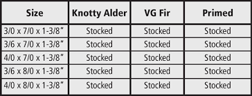 These are double doors that mirror each other perfectly, opening in opposite directions of each other and often serving as a below is a simple rough opening chart to help you access quick measurements Barn Door Sizing Chart Doorsmith Proud Canadian Manufacturer Of Interior And Exterior Doors