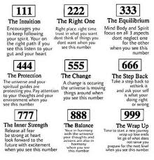 Do You See Repeating Numbers Heres The Meaning Behind Them