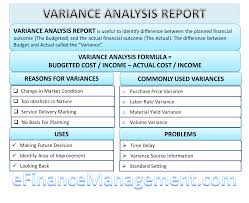 Variance Analysis Report Formula Sample Report Reasons Uses In 2021 Accounting And Finance Financial Management Analysis