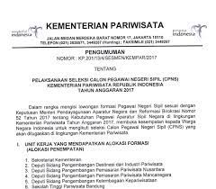 Strategi komunikasi yang dilakukan tentunya membutuhkan komunikator untuk menyampaikan. Contoh Surat Lamaran Kerja Di Kantor Dinas Pariwisata Info Seputar Kerjaan
