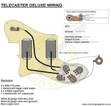 The circuit needs to be checked with a volt tester whatsoever points. Telecaster Custom Wiring Diagram Http Bookingritzcarlton Info Telecaster Custom Wiring Diagram Telecaster Deluxe Telecaster Telecaster Custom