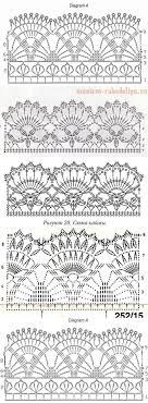 Pin By Rosa Eva On Mis Pines Guardados In 2021 Crochet Edging Patterns Crochet Lace Pattern Crochet Lace Edging